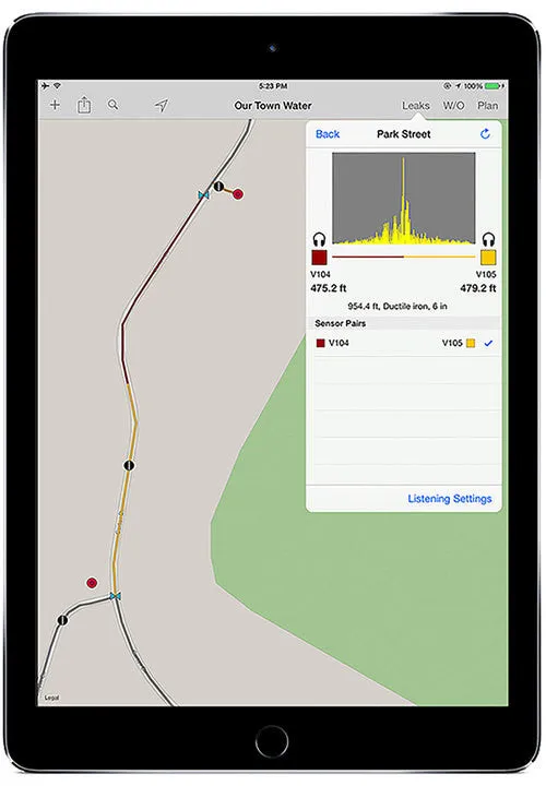 64 Seconds WaterPoint Network Plan - The Services Behind WPN