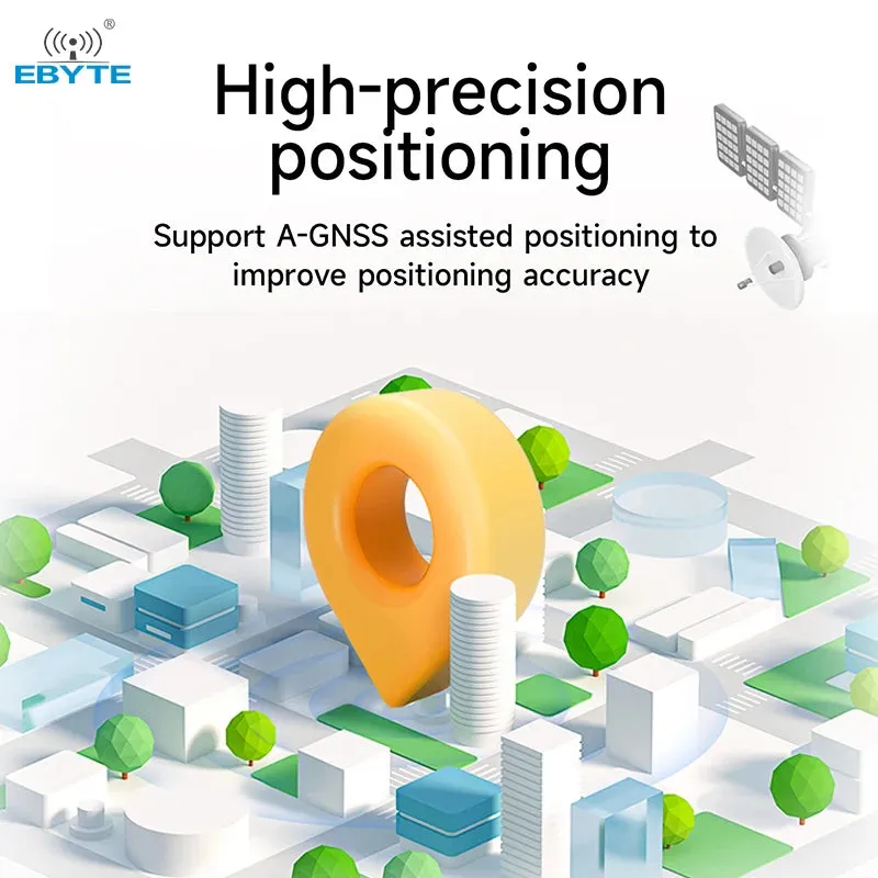 Ebyte E108-GN04S UART interface Support BDS/GPS/GLONASS/GALILEO GNSS Multi mode satellite positioning and navigation module