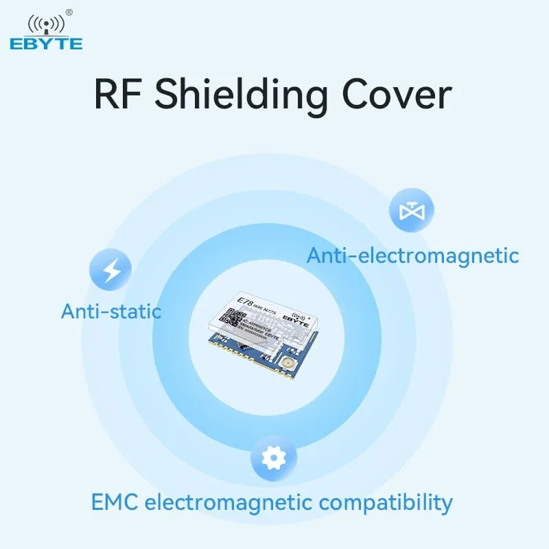 Ebyte E78-868LN22S(6601) ASR6601 LoRaWAN 868MHz SoC LoRa RF IoT Wireless Module Long Range Data Transceiver Development Board