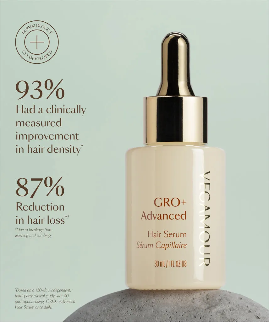 GRO  Advanced Foundation Kit