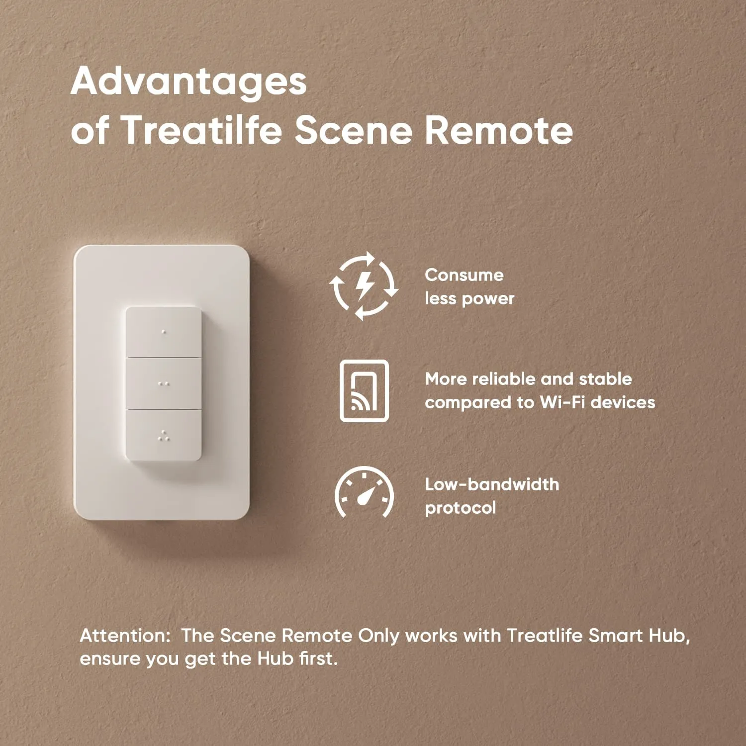 Scene Controller (Zigbee Hub Not Included)